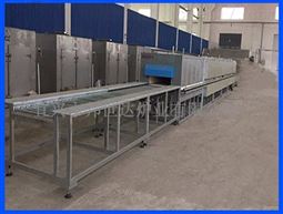 辊道炉 珠光粉烧结炉 辊道式电阻炉